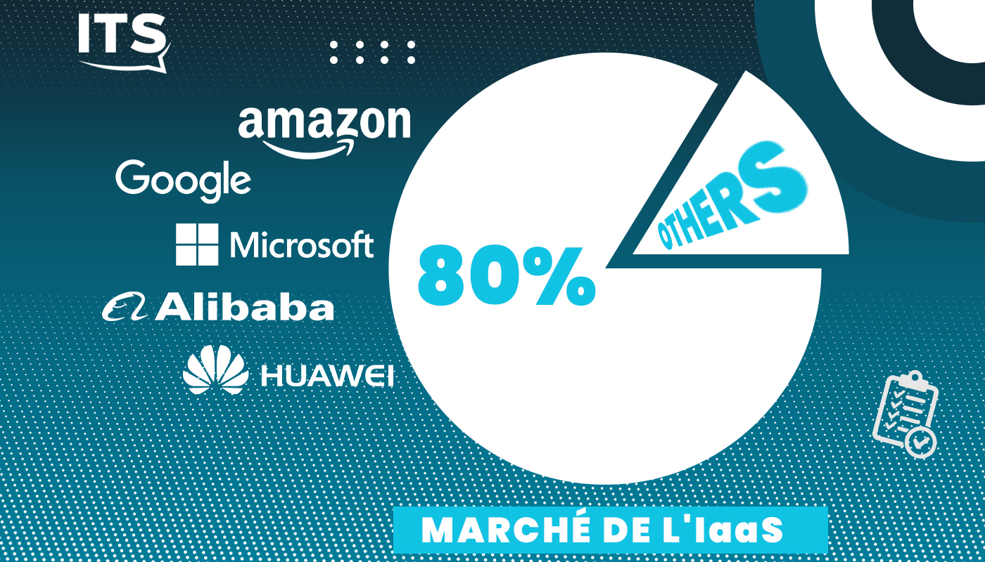 découvrez comment la révolution des solutions saas, paas et iaas transforme le paysage numérique. explorez les avantages, les innovations et l'avenir des services cloud pour optimiser votre entreprise et booster votre productivité.