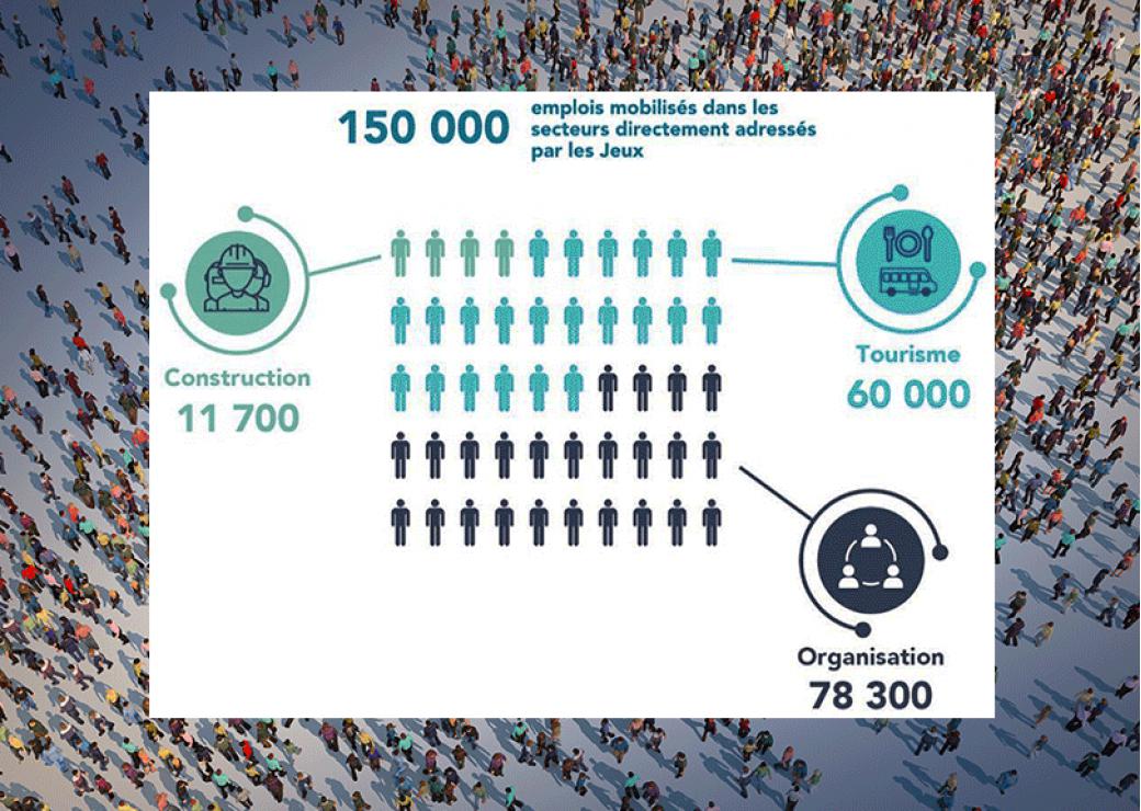 découvrez les dernières opportunités d'emplois en marketing pour 2024. explorez les tendances, les compétences recherchées et les secteurs en pleine croissance pour réussir votre carrière dans le domaine du marketing.