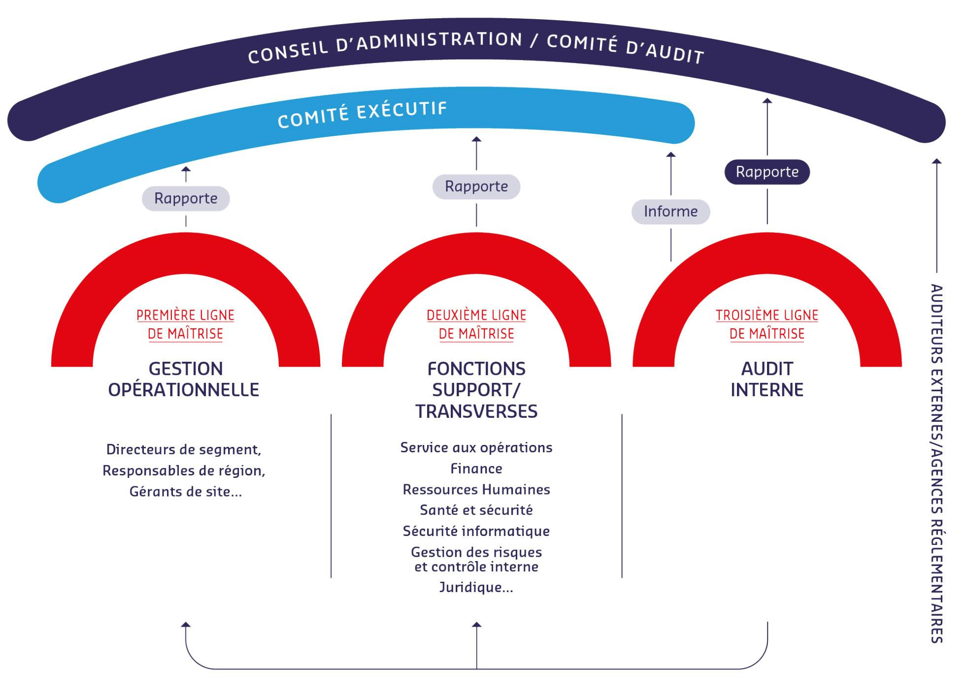 discover how a high-performing segment can transform data management by optimizing efficiency and improving strategic decisions. explore the benefits of intelligent data management to maximize your impact.