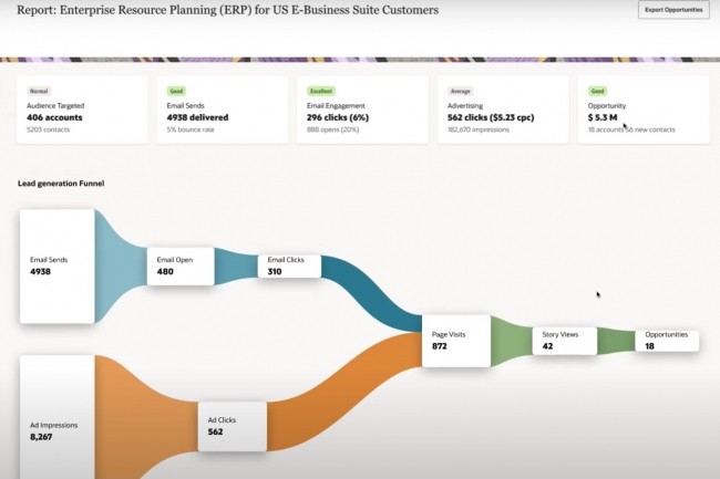 découvrez comment oracle saas révolutionne l'automatisation des processus d'entreprise. optimisez vos opérations avec des solutions cloud innovantes, améliorez votre efficacité et réduisez vos coûts grâce à l'intégration d'outils avancés d'analyse et de gestion.