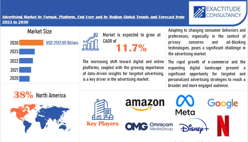 découvrez les différences clés entre détaillants et annonceurs dans le monde du commerce. explorez leurs rôles, stratégies et impacts sur le marché pour mieux comprendre ces deux acteurs essentiels de l'économie.