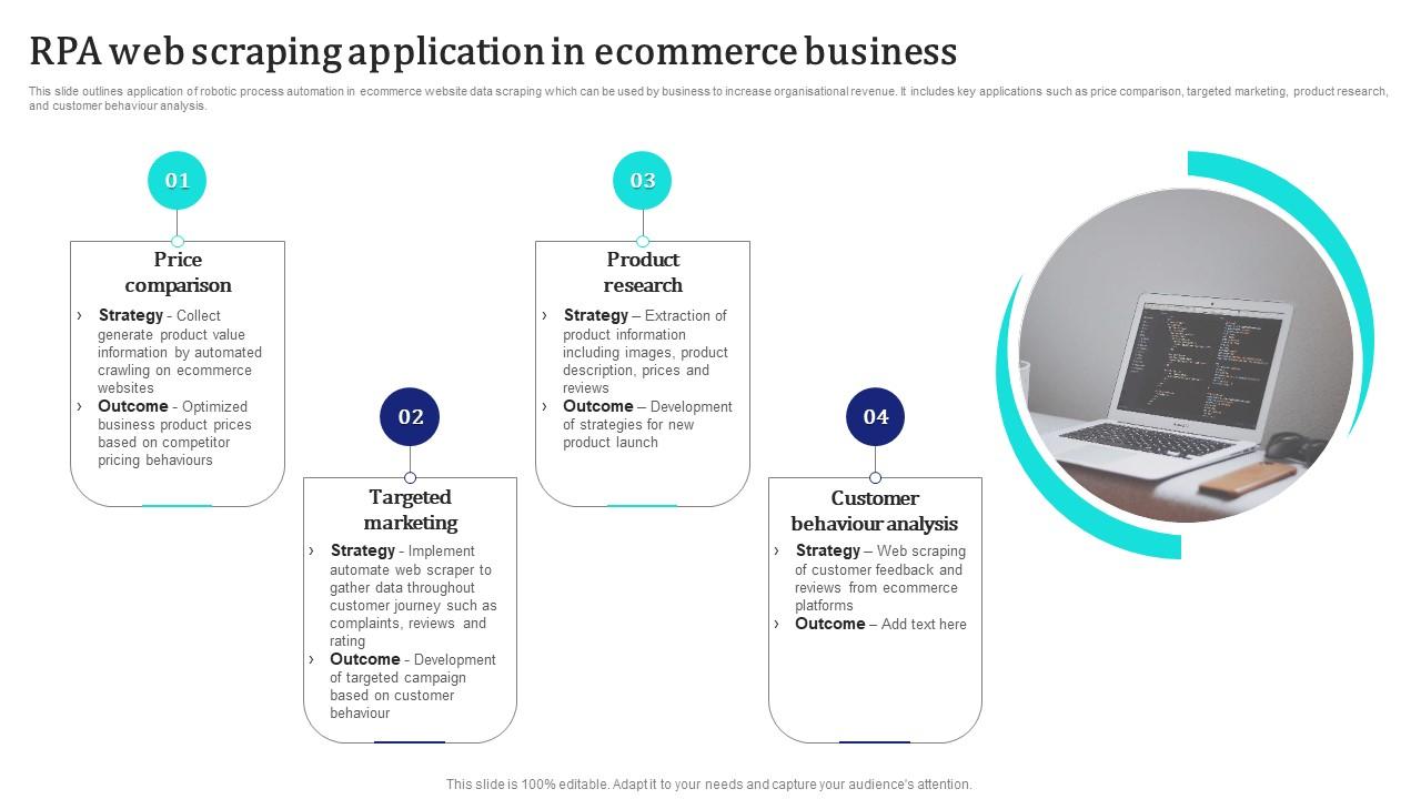 discover how web scraping can transform your marketing strategy. learn to collect valuable data about your competitors and customers to optimize your campaigns and make informed decisions.